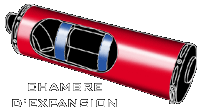 LASER CHAMBRE D'EXPANSION