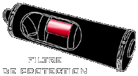 LASER FILTRE DE PROTECTION